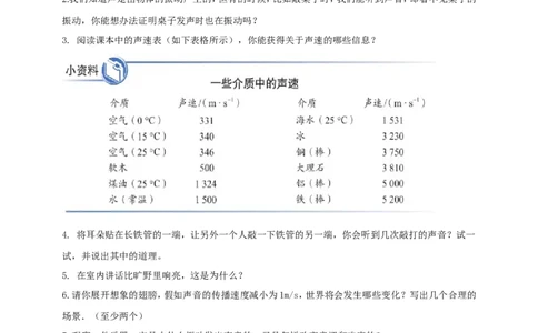 专题28声学简答与阅读理解冷点问题（原卷版）_8、物理总复习_8.中考物理总复习_2023年中考复习资料_二轮复习_2023年二轮复习小微专题精准练助力中考物理四点问题大突破（通用版）