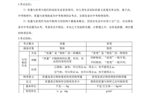 专题12质量与密度相关问题攻略（解析版）_8、物理总复习_8.中考物理总复习_2023年中考复习资料_专项复习_2023年中考物理重难点瓶颈突破（难点剖析+真题汇编+原创预测）（全国通用）