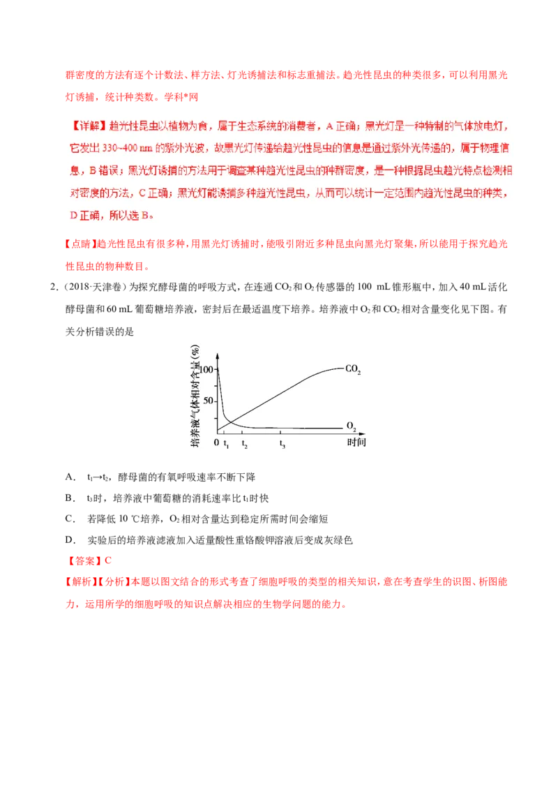 专题12实验-备战2019年高考生物之纠错笔记系列（解析版）_新高考复习资料_2022年新高考复习资料_2022年一轮复习最新版_1.2022年高考生物一轮复习全国通用版