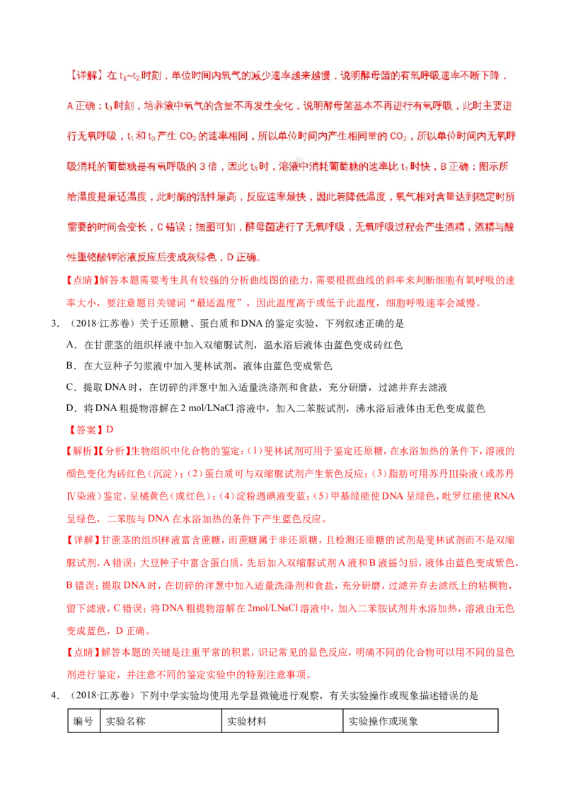 专题12实验-备战2019年高考生物之纠错笔记系列（解析版）_新高考复习资料_2022年新高考复习资料_2022年一轮复习最新版_1.2022年高考生物一轮复习全国通用版