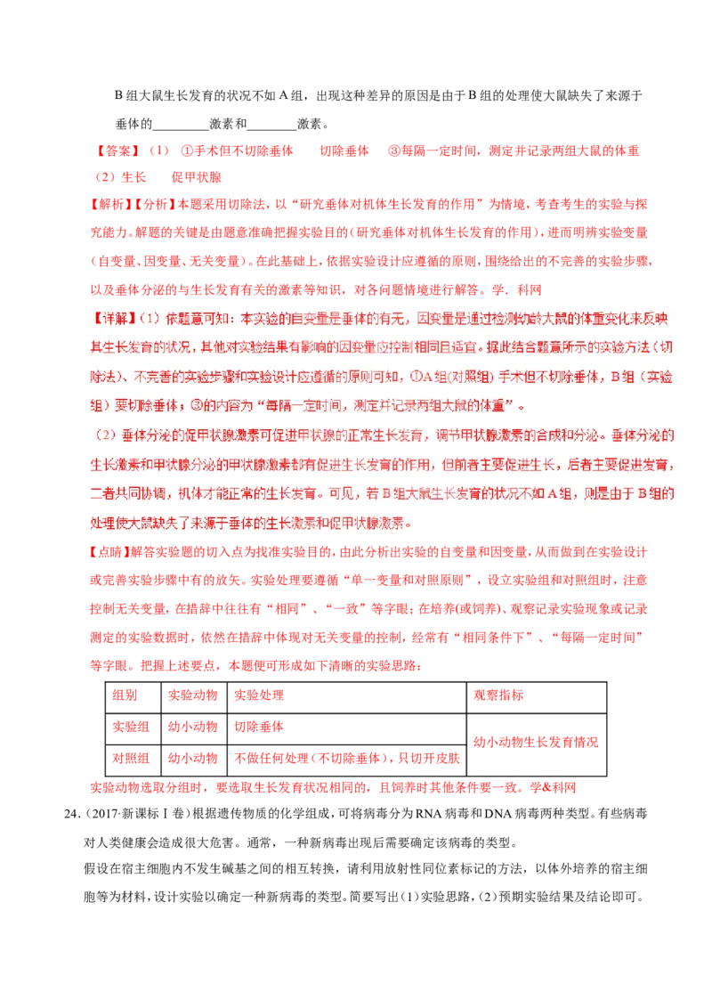 专题12实验-备战2019年高考生物之纠错笔记系列（解析版）_新高考复习资料_2022年新高考复习资料_2022年一轮复习最新版_1.2022年高考生物一轮复习全国通用版