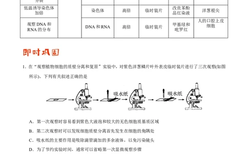 专题12实验-备战2019年高考生物之纠错笔记系列（解析版）_新高考复习资料_2022年新高考复习资料_2022年一轮复习最新版_1.2022年高考生物一轮复习全国通用版
