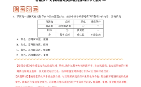 专题12实验-备战2019年高考生物之纠错笔记系列（解析版）_新高考复习资料_2022年新高考复习资料_2022年一轮复习最新版_1.2022年高考生物一轮复习全国通用版
