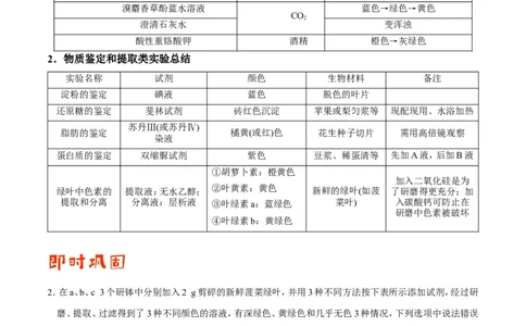 专题12实验-备战2019年高考生物之纠错笔记系列（解析版）_新高考复习资料_2022年新高考复习资料_2022年一轮复习最新版_1.2022年高考生物一轮复习全国通用版
