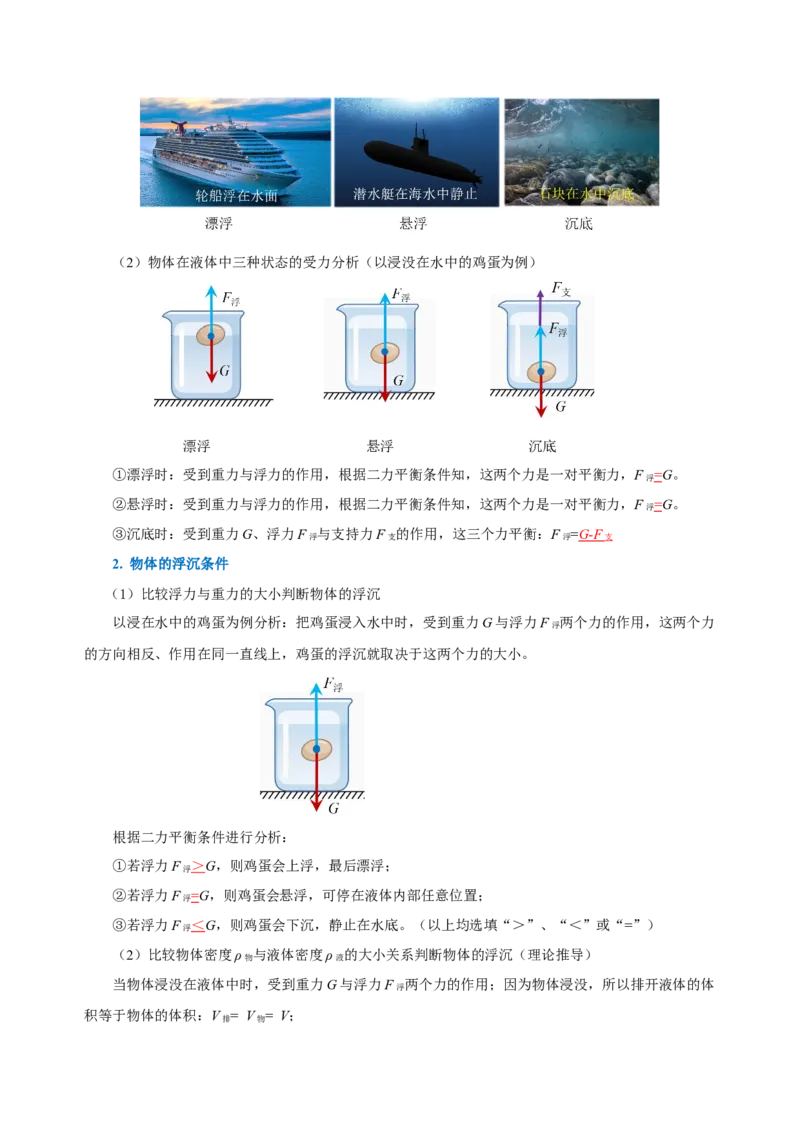 第十章浮力（知识清单）-（教师版）_初物_八年级上下册+九年级全一册物理_八年级物理下册_老课标资料_知识清单