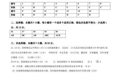 黄金卷05（参考答案）-赢在高考&middot;黄金8卷备战2024年高考生物模拟卷（山东专用）_2024年新高考资料_4.2024高考模拟预测试卷