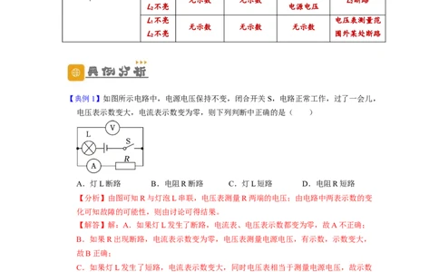 专题20电路故障分析（解析版）-备战2023中考物理一轮复习精细讲义_8、物理总复习_8.中考物理总复习_2023年中考复习资料_一轮复习_讲义+练习备战2023年中考物理一轮复习精细讲义