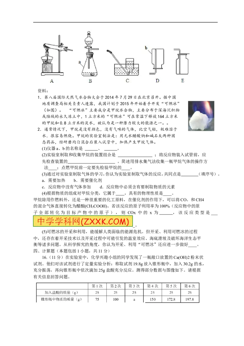 2015山东东营化学试卷+答案(word整理版)_山东历年中考真题_山东省历年中考真题2013~2024_初中化学历年真题（2013-2024）