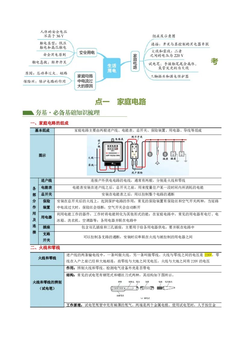 专题19生活用电（3考点+6考向）（讲义）（解析版）_8、物理总复习_8.中考物理总复习_2024年中考复习资料_一轮复习资料_完2024年中考物理一轮复习课件+讲义+练习（全国通用）