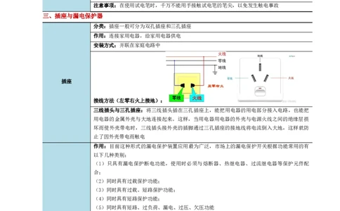 专题19生活用电（3考点+6考向）（讲义）（解析版）_8、物理总复习_8.中考物理总复习_2024年中考复习资料_一轮复习资料_完2024年中考物理一轮复习课件+讲义+练习（全国通用）