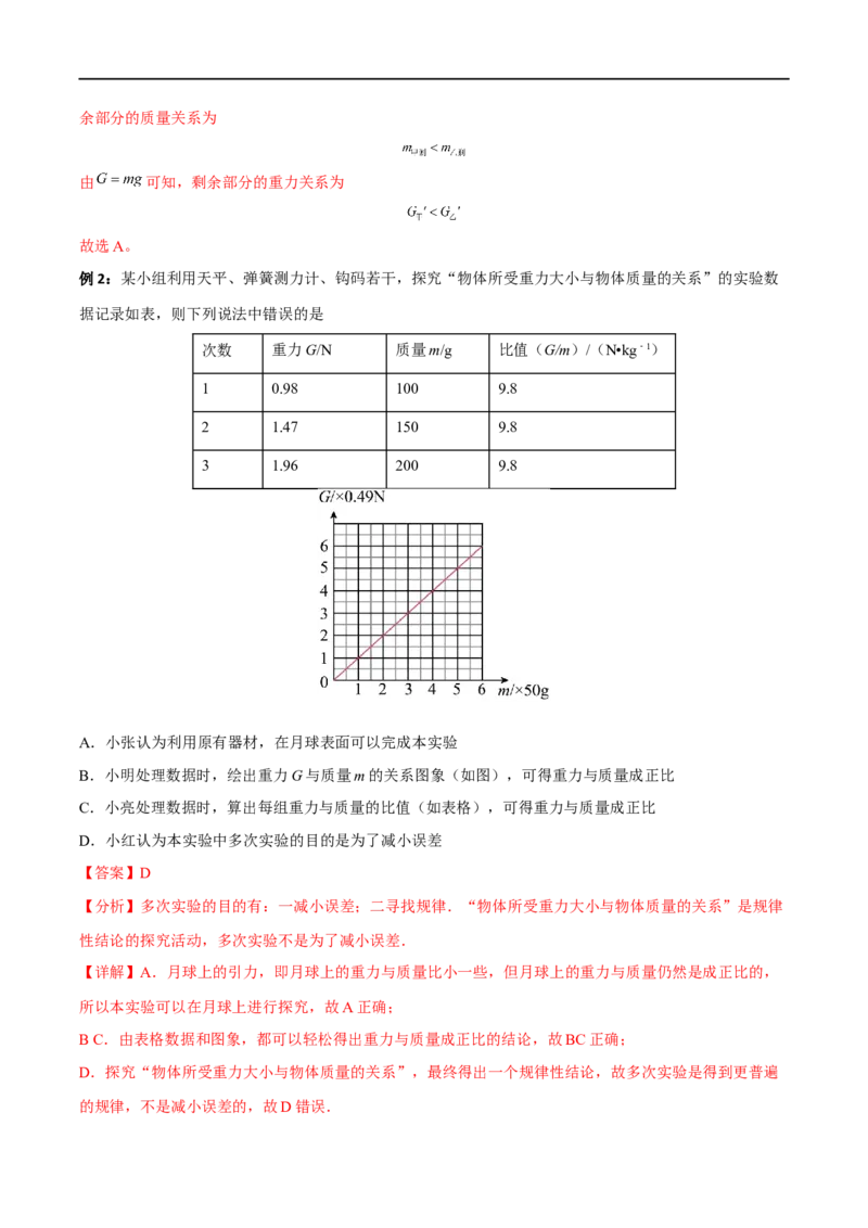 专题07重力弹力摩擦力全攻略备战2023年中考物理一轮重难点复习（解析版）_8、物理总复习_8.中考物理总复习_2023年中考复习资料_一轮复习_基础篇