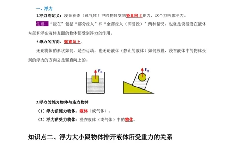 实验11探究浮力大小与排开液体所受重力的关系（解析版）_8、物理总复习_2024年中考复习资料_二轮复习_（讲义+练习）2024年中考物理二轮题型专项复习