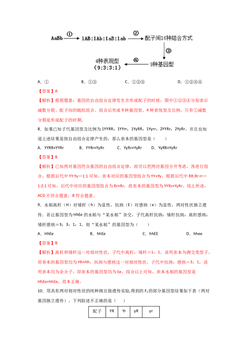 专题14_基因的自由组合定律(教师版)_新高考复习资料_2023年新高考复习资料_二轮复习_增分要点2023高考生物二轮复习专题解读和分层训练291073137