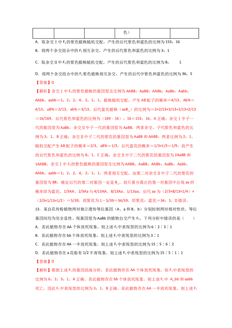 专题14_基因的自由组合定律(教师版)_新高考复习资料_2023年新高考复习资料_二轮复习_增分要点2023高考生物二轮复习专题解读和分层训练291073137