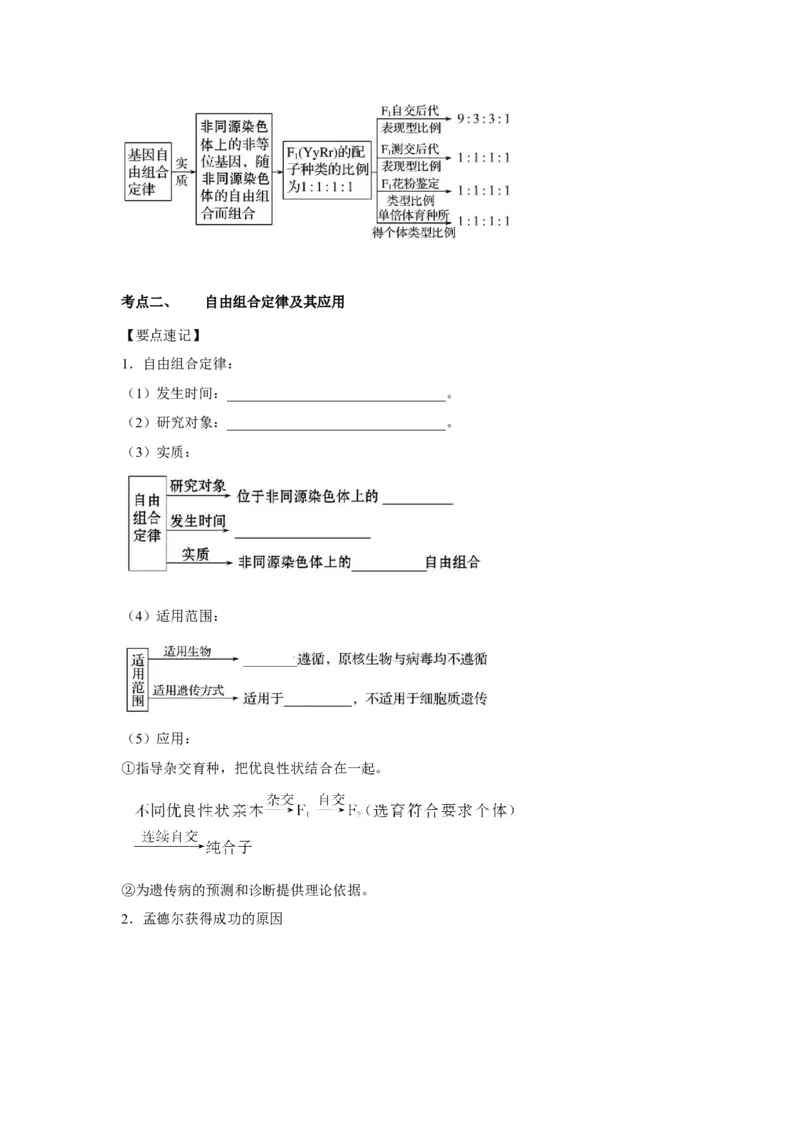 专题14_基因的自由组合定律(教师版)_新高考复习资料_2023年新高考复习资料_二轮复习_增分要点2023高考生物二轮复习专题解读和分层训练291073137