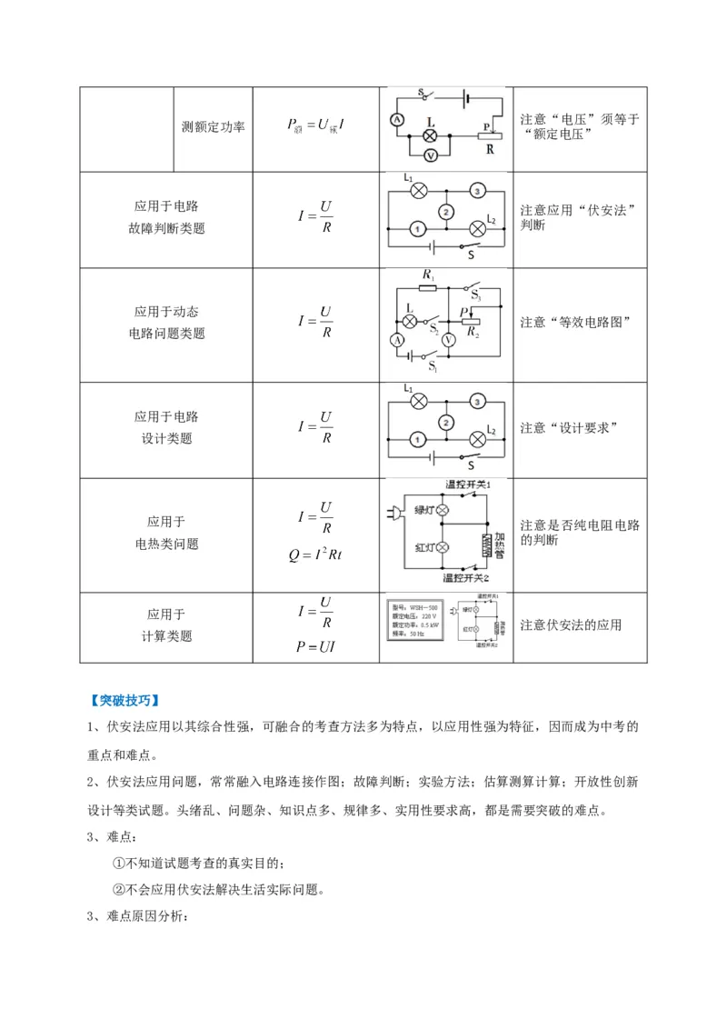 专题24伏安法应用攻略_8、物理总复习_8.中考物理总复习_2023年中考复习资料_专项复习_2023年中考物理重难点瓶颈突破（难点剖析+真题汇编+原创预测）（全国通用）