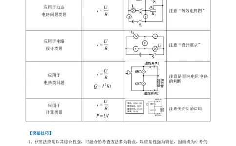 专题24伏安法应用攻略_8、物理总复习_8.中考物理总复习_2023年中考复习资料_专项复习_2023年中考物理重难点瓶颈突破（难点剖析+真题汇编+原创预测）（全国通用）