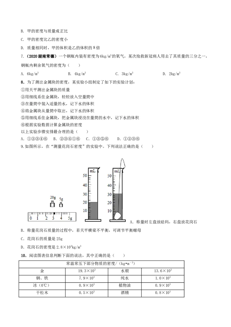 专题18质量和密度单元核心素养考试达标试卷（原卷版）_8、物理总复习_8.中考物理总复习_2023年中考复习资料_一轮复习_讲义+练习2023届中考物理一轮单元复习讲练考（全国通用）