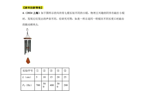 专题01声现象（原卷版）_初物_八年级上下册+九年级全一册物理_八年级物理上册_全套教学资源_课件教案2_中考真题_3.2024年全国中考真题分类汇编_物理2024年中考分类汇编（二）