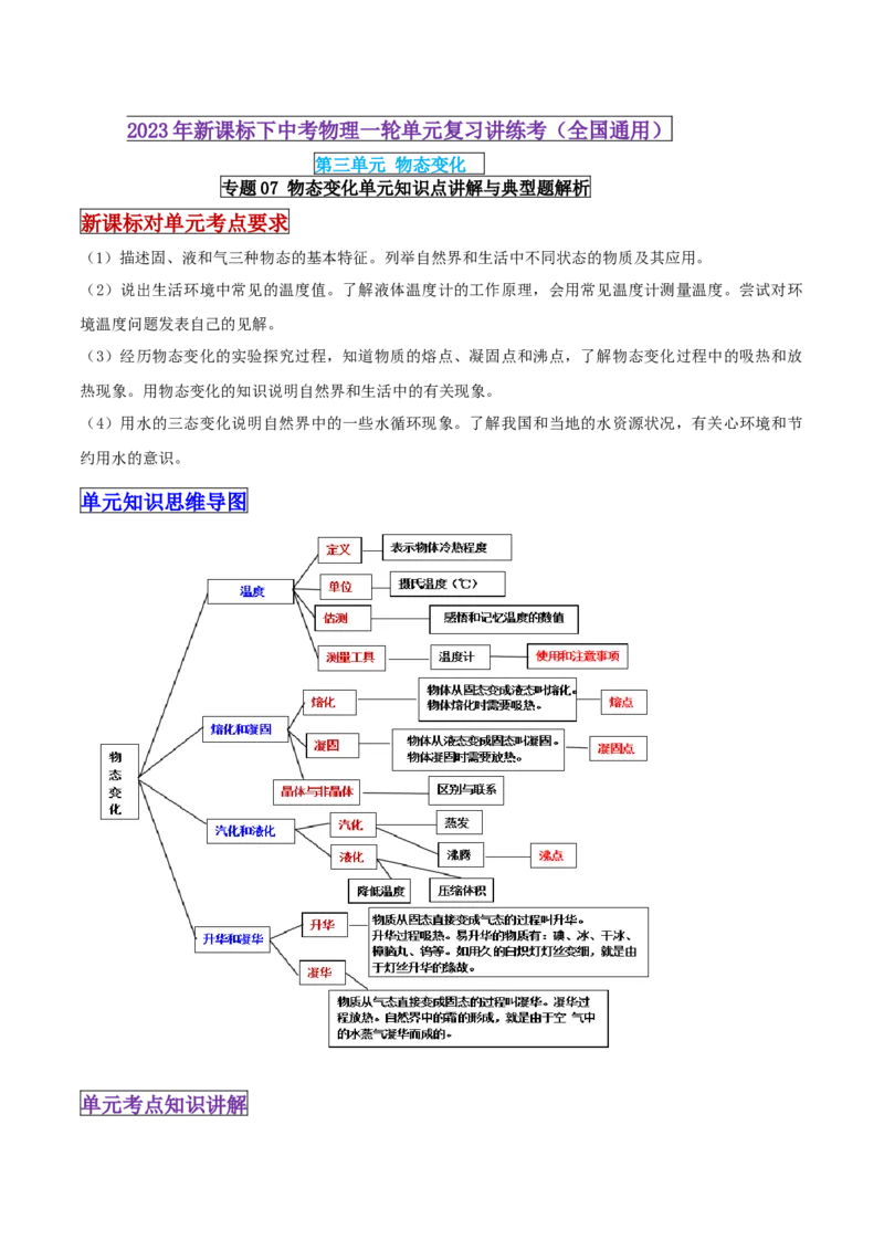 专题07物态变化单元知识点讲解与典型题解析（原卷版）_8、物理总复习_8.中考物理总复习_2023年中考复习资料_一轮复习_讲义+练习2023届中考物理一轮单元复习讲练考（全国通用）