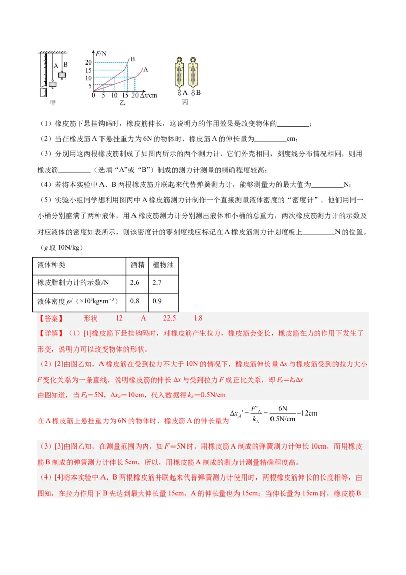 专题32力学实验专题（一）（解析版）_8、物理总复习_8.中考物理总复习_2024年中考复习资料_一轮复习资料_完备战2024年中考物理一轮复习讲义练习（全国通用）_教师版（含答案解析）