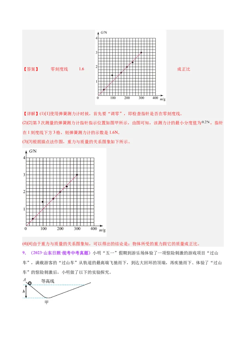专题32力学实验专题（一）（解析版）_8、物理总复习_8.中考物理总复习_2024年中考复习资料_一轮复习资料_完备战2024年中考物理一轮复习讲义练习（全国通用）_教师版（含答案解析）