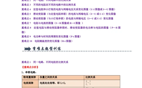 专题22电学比例与图像问题（学生版）备考2025年中考物理重难点讲解与训练_初物_2025中考物理重难点归纳专题训练易错训练题压轴特训复习word素材