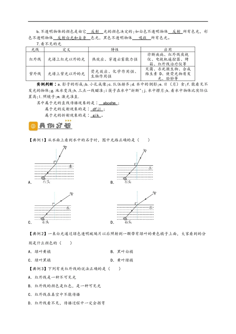 专题4光现象（原卷版）-备战2023中考物理一轮复习精细讲义_8、物理总复习_8.中考物理总复习_2023年中考复习资料_一轮复习_讲义+练习备战2023年中考物理一轮复习精细讲义