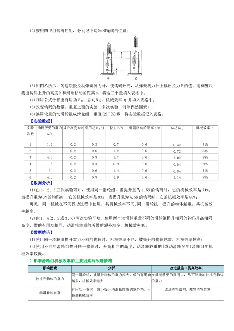 专题14机械效率（2考点+6考向）（讲义）（原卷版）_8、物理总复习_2024年中考复习资料_一轮复习_课件+讲义+练习2024年中考物理一轮复习讲练测（全国通用）
