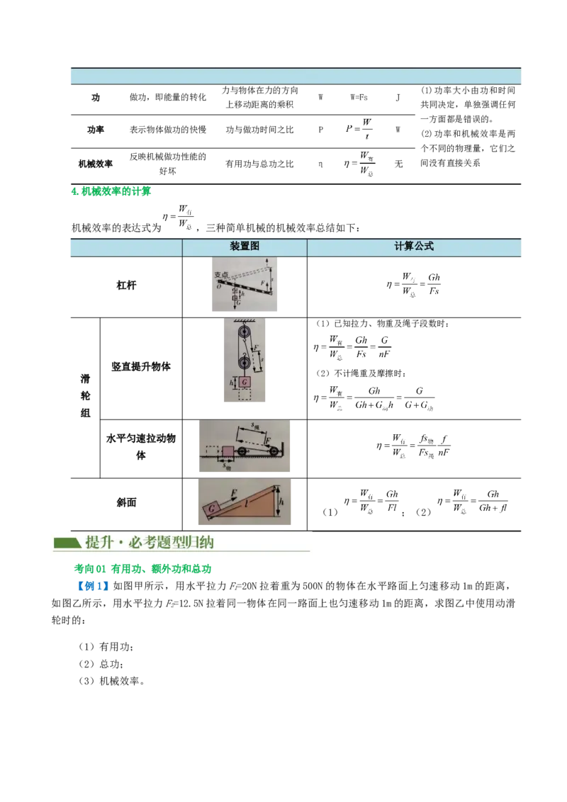 专题14机械效率（2考点+6考向）（讲义）（原卷版）_8、物理总复习_2024年中考复习资料_一轮复习_课件+讲义+练习2024年中考物理一轮复习讲练测（全国通用）