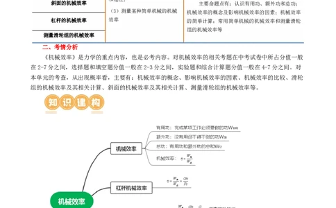 专题14机械效率（2考点+6考向）（讲义）（原卷版）_8、物理总复习_2024年中考复习资料_一轮复习_课件+讲义+练习2024年中考物理一轮复习讲练测（全国通用）