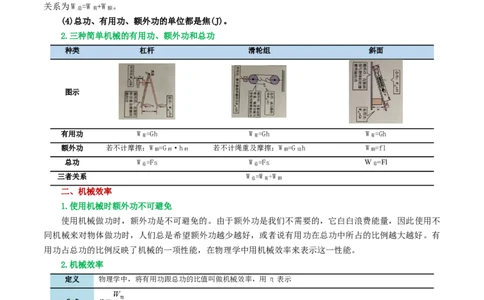 专题14机械效率（2考点+6考向）（讲义）（原卷版）_8、物理总复习_2024年中考复习资料_一轮复习_课件+讲义+练习2024年中考物理一轮复习讲练测（全国通用）