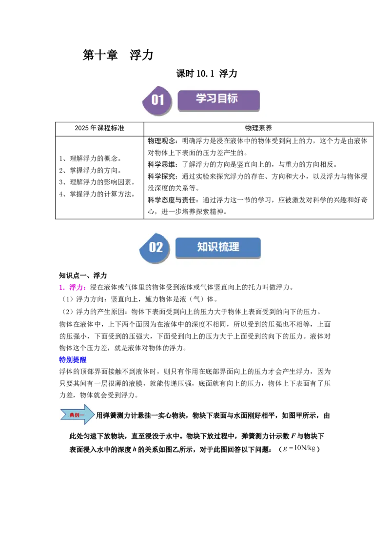 课时10.1浮力（学生版）_初物_八年级上下册+九年级全一册物理_八年级物理下册_讲义（更新中）-U26