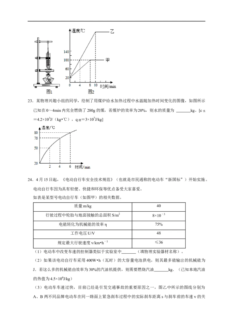图像题06内能相关图像（原卷版）_8、物理总复习_8.中考物理总复习_2023年中考复习资料_二轮复习_2023年中考物理二轮题型专项复习（全国通用）