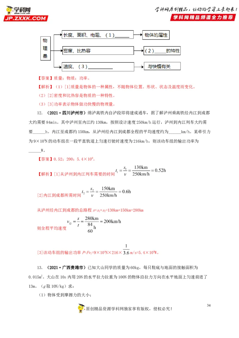 专题11功、功率和机械能（解析版）_8、物理总复习_8.中考物理总复习_2022年中考复习资料_三年（2019-2021）中考真题物理分项汇编（全国通用）