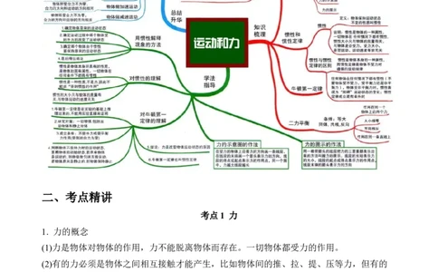 第07讲运动和力（思维导图+考点精讲+例题精析）（解析版）_8、物理总复习_8.中考物理总复习_2023年中考复习资料_一轮复习_讲义+练习2023年中考物理一轮复习讲练测（全国通用）
