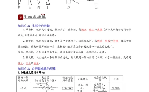 专题5透镜及其应用（原卷版）-备战2023中考物理一轮复习精细讲义_8、物理总复习_8.中考物理总复习_2023年中考复习资料_一轮复习_讲义+练习备战2023年中考物理一轮复习精细讲义