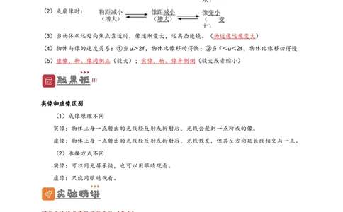 专题5透镜及其应用（原卷版）-备战2023中考物理一轮复习精细讲义_8、物理总复习_8.中考物理总复习_2023年中考复习资料_一轮复习_讲义+练习备战2023年中考物理一轮复习精细讲义