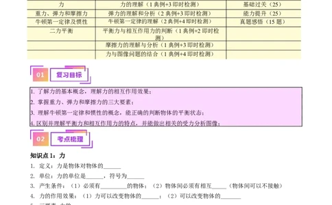 专题09力学基础（原卷版）_8、物理总复习_2024年中考复习资料_一轮复习_完备战2024年中考物理一轮复习考点帮（全国通用）