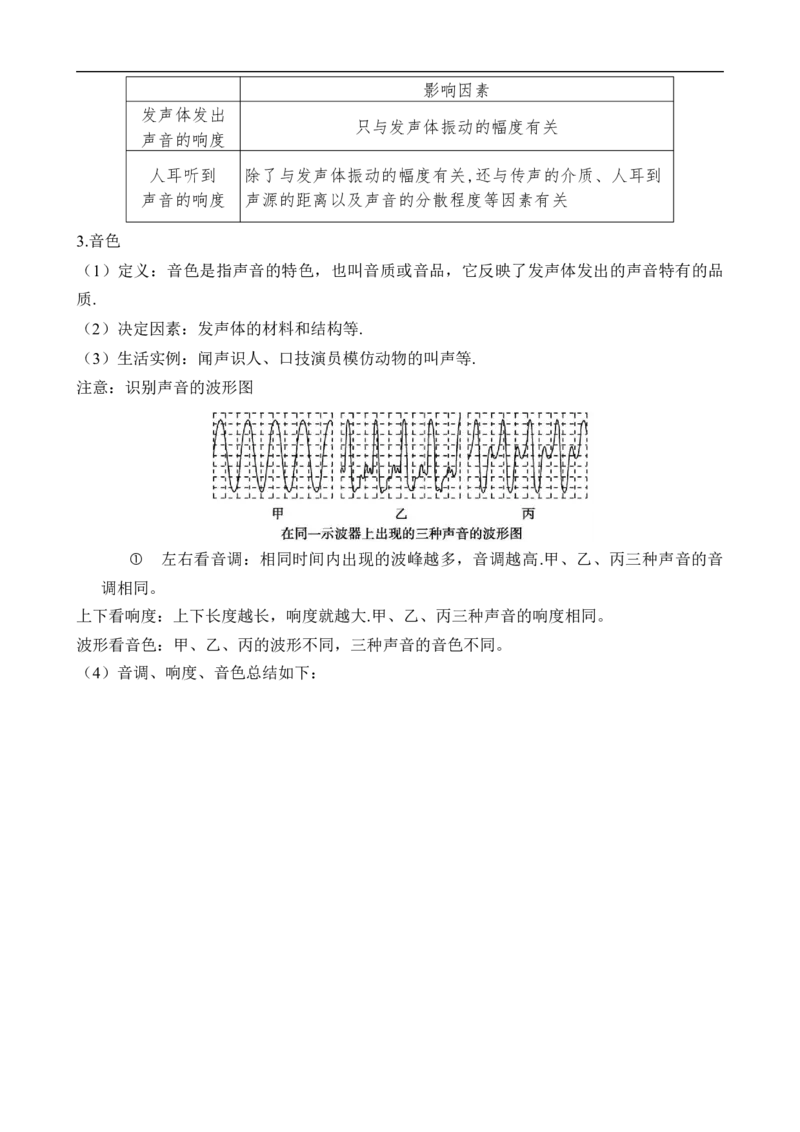 第02讲&mdash;声现象（思维导图+考点精讲+例题精析）&mdash;2023年中考物理一轮复习讲练测（原卷版）_8、物理总复习_8.中考物理总复习_2023年中考复习资料_一轮复习