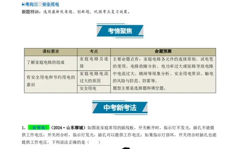 专题16家庭电路与安全用电（考情聚焦+中考新考法+真题透视3大考向+新题特训）（原卷版）_8、物理总复习_2025年中考复习资料_备战2025年中考物理真题题源讲义（全国通用）