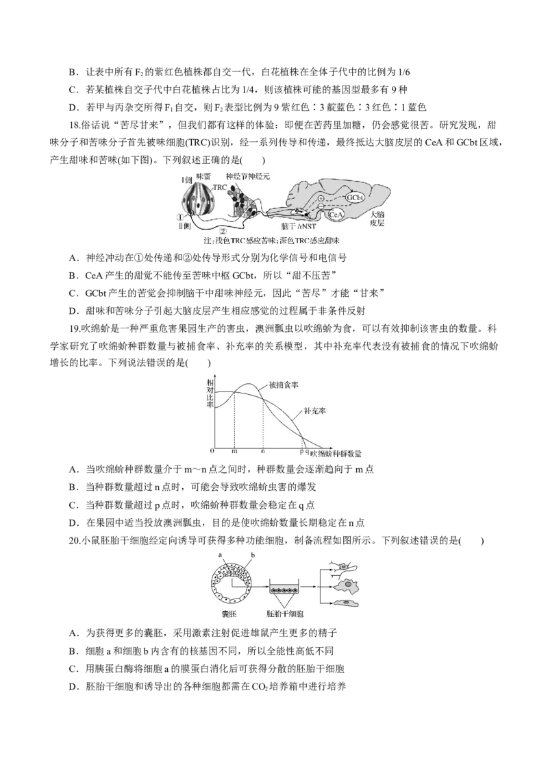 黄金卷05（考试版）-赢在高考&middot;黄金8卷备战2024年高考生物模拟卷（吉林专用）_2024年新高考资料_4.2024高考模拟预测试卷
