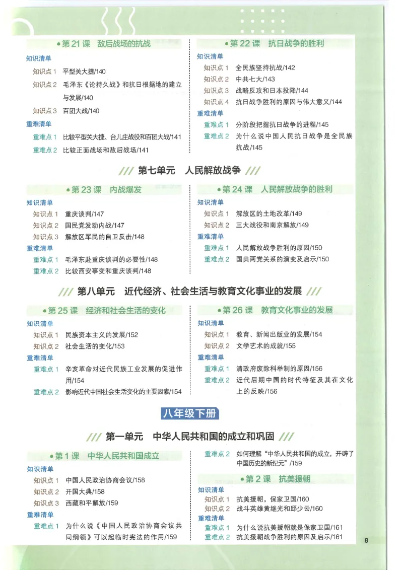 2025版《初中知识清单》-历史_《初中全科目知识点汇总》_2025初中知识清单_历史