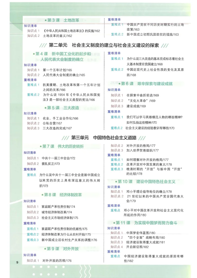 2025版《初中知识清单》-历史_《初中全科目知识点汇总》_2025初中知识清单_历史
