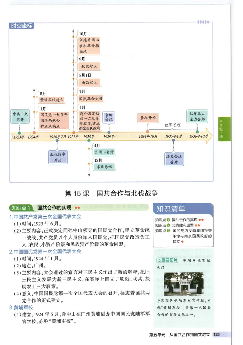 2025版《初中知识清单》-历史_《初中全科目知识点汇总》_2025初中知识清单_历史