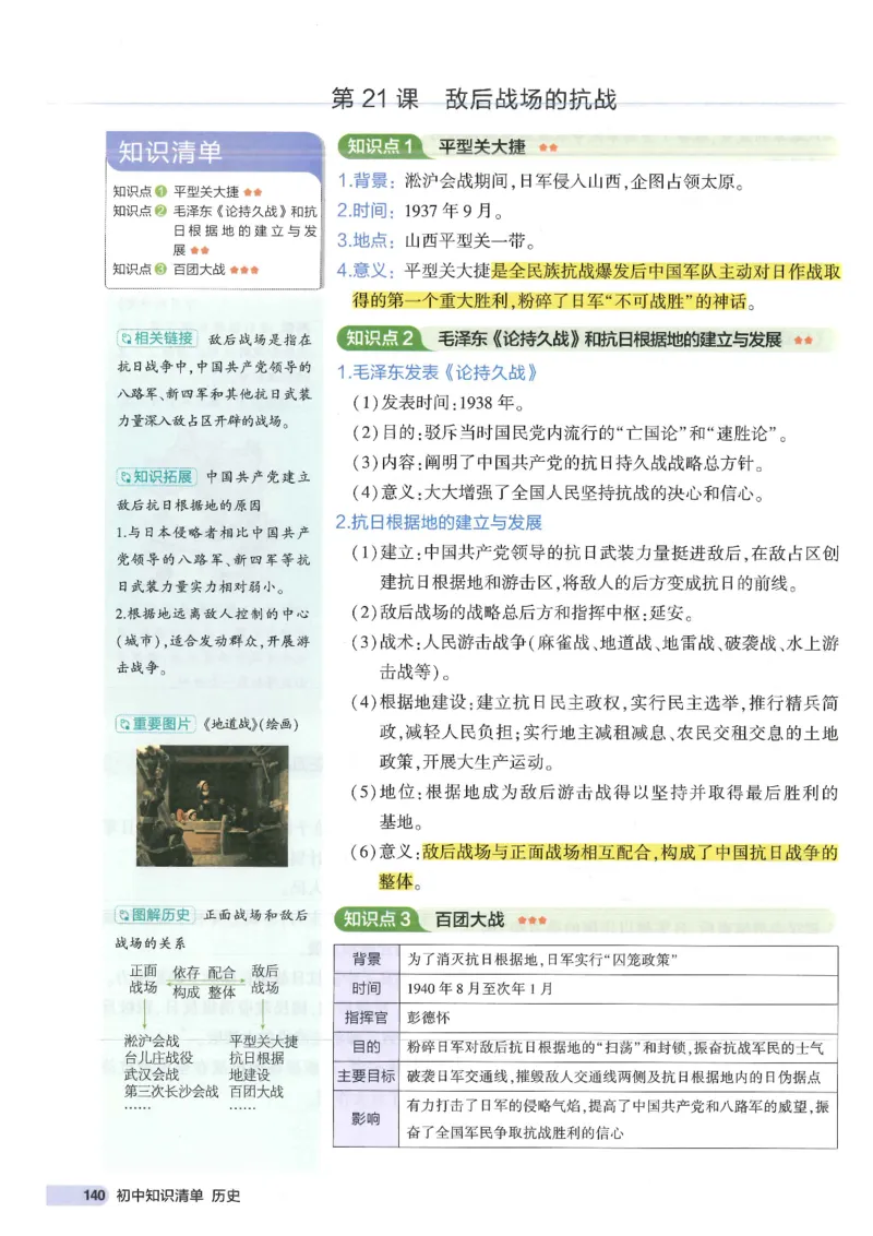 2025版《初中知识清单》-历史_《初中全科目知识点汇总》_2025初中知识清单_历史