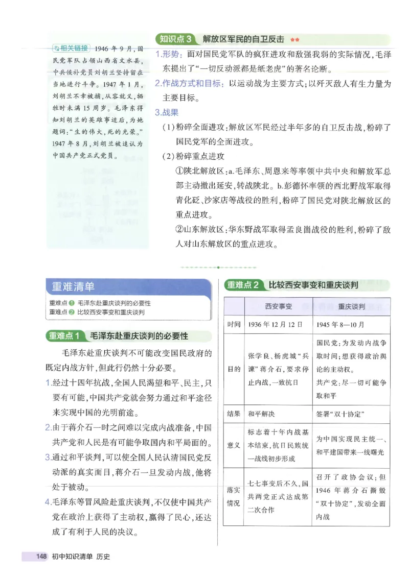 2025版《初中知识清单》-历史_《初中全科目知识点汇总》_2025初中知识清单_历史