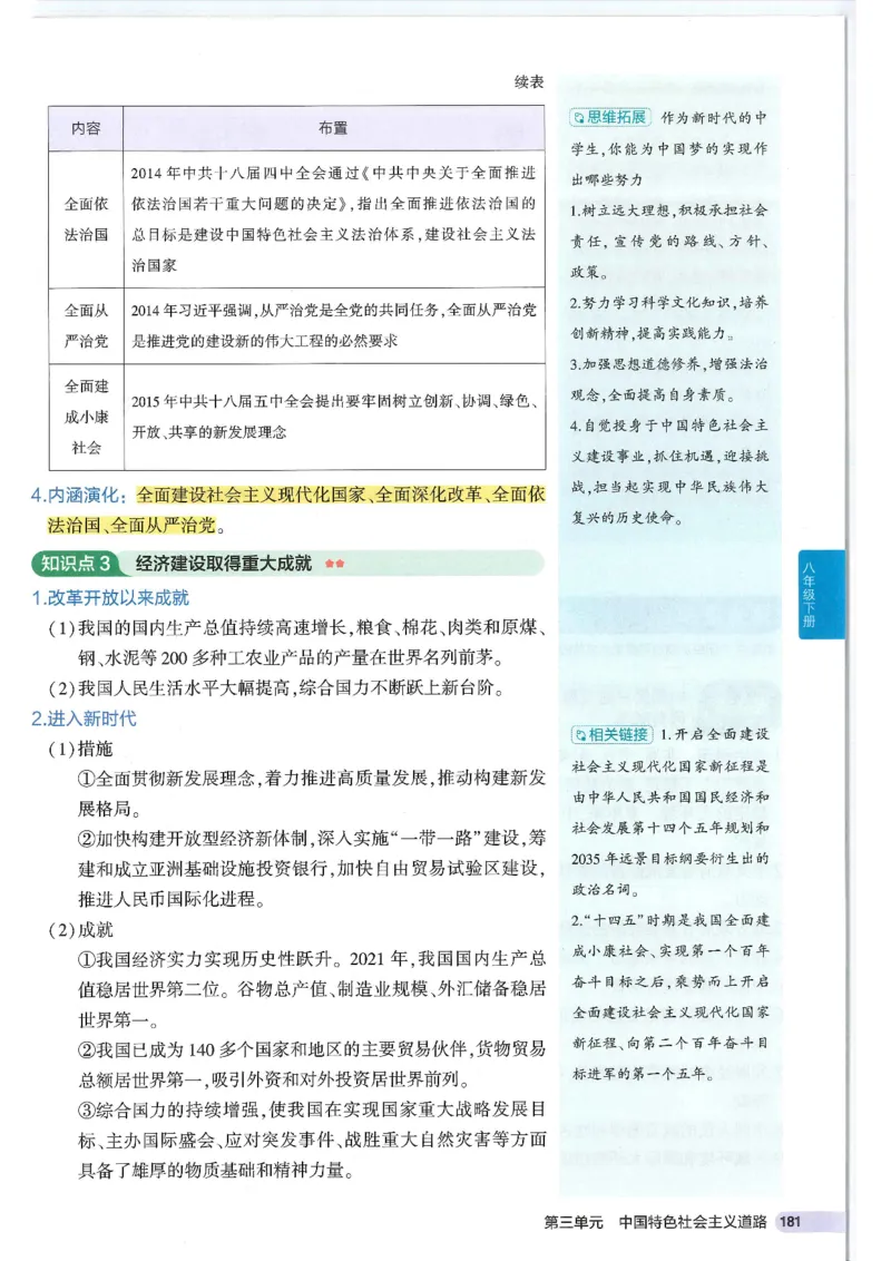 2025版《初中知识清单》-历史_《初中全科目知识点汇总》_2025初中知识清单_历史