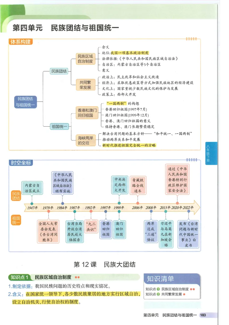 2025版《初中知识清单》-历史_《初中全科目知识点汇总》_2025初中知识清单_历史