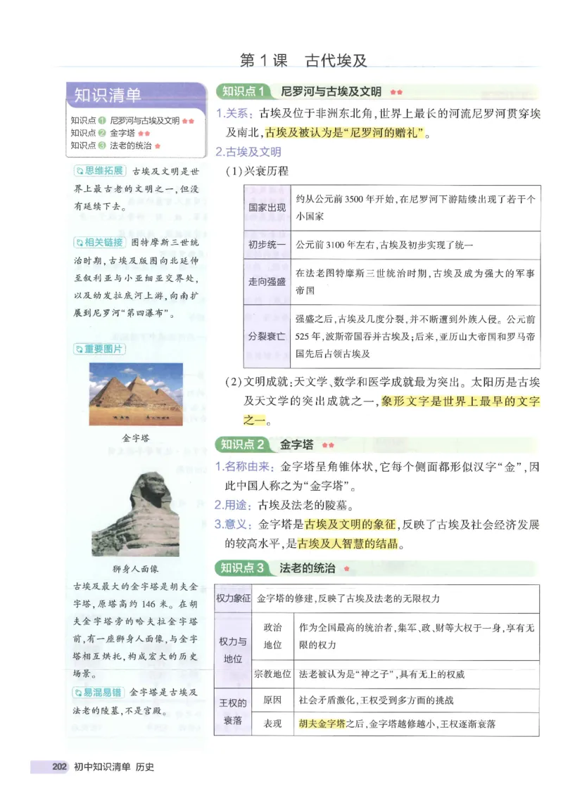 2025版《初中知识清单》-历史_《初中全科目知识点汇总》_2025初中知识清单_历史